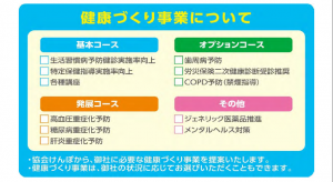 %e5%81%a5%e5%ba%b7%e4%bd%9c%e3%82%8a